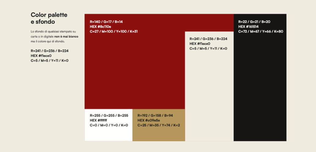 Buffet della Stazione Lugano 5 Buffet Stazione05